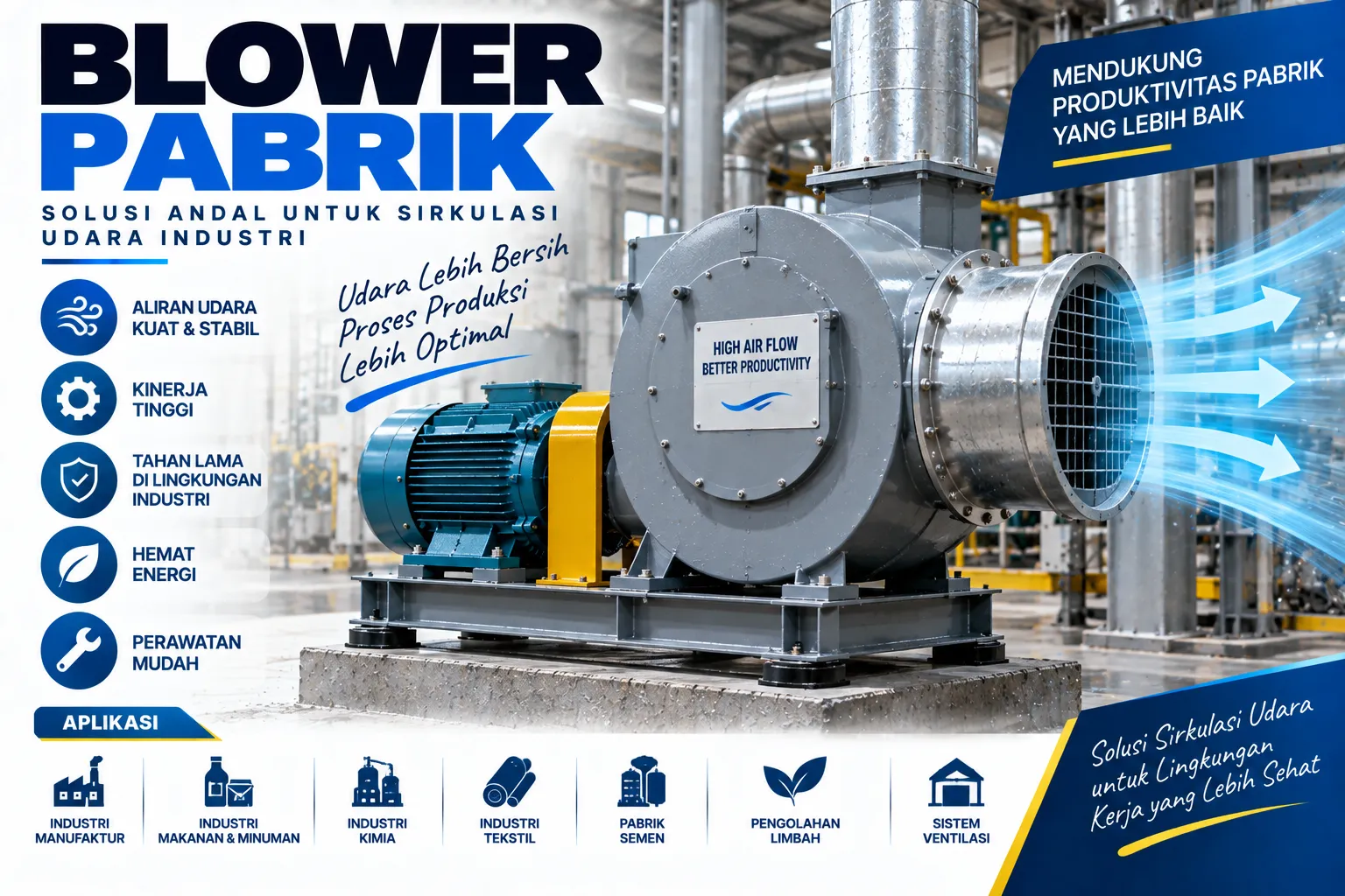 blower pabrik,blower industri,blower atap pabrik,blower keong,harga blower pabrik,fungsi blower industri