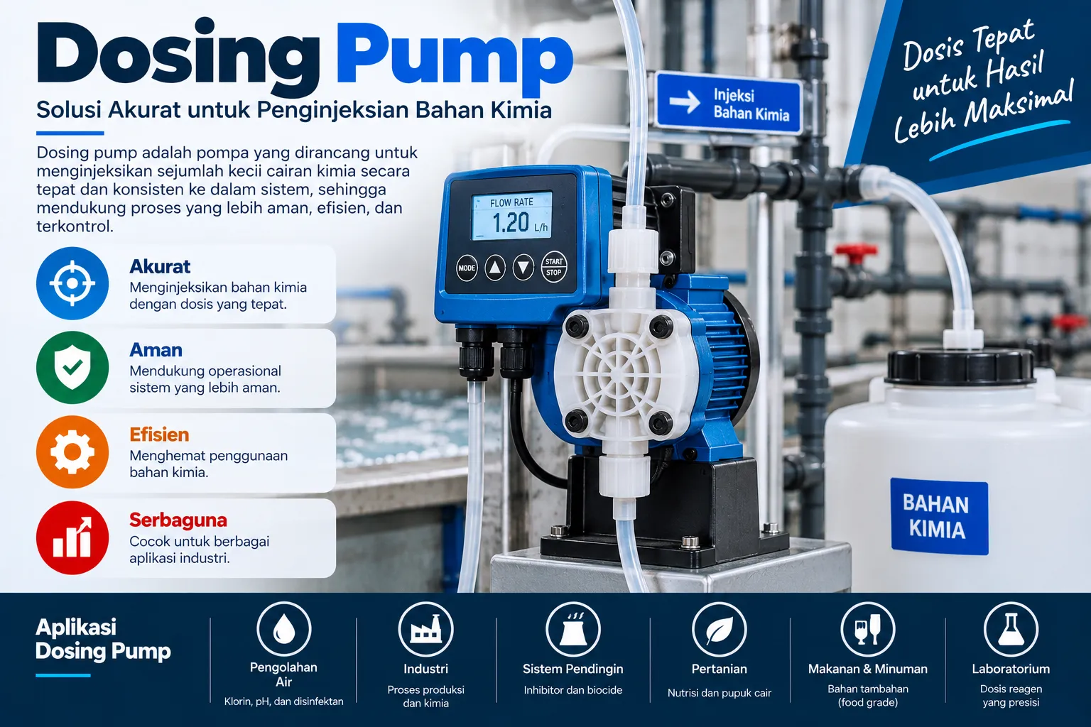 Dosing pump untuk injeksi bahan kimia pada sistem pengolahan air